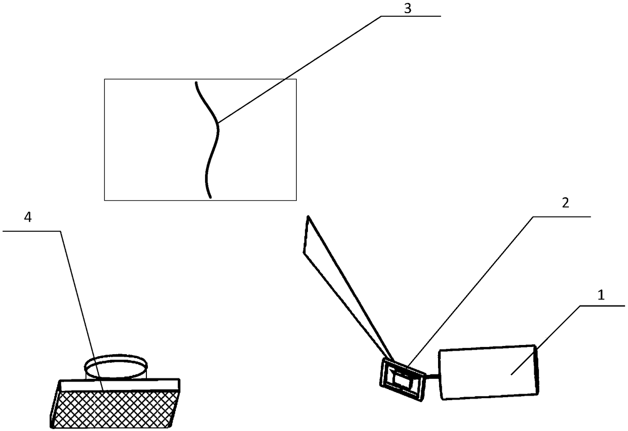 Laser line scanning 3D detection method and system based on scanning galvanometer and event camera