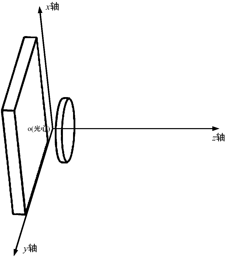 Laser line scanning 3D detection method and system based on scanning galvanometer and event camera