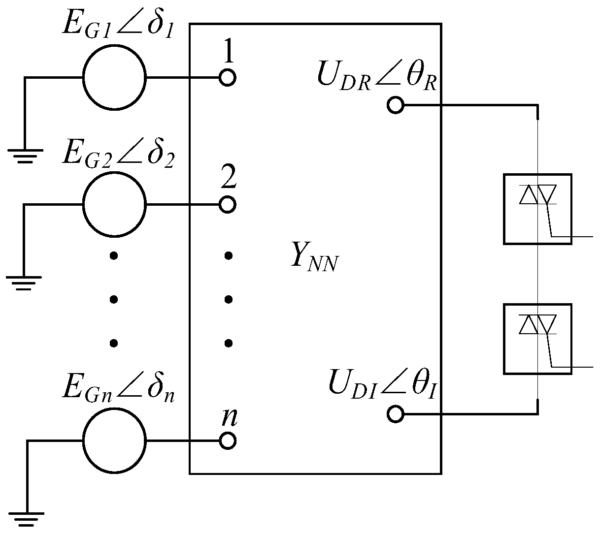 Assessment method for electric generator inertia control ability of multiloop VSC-HVDC direct current system