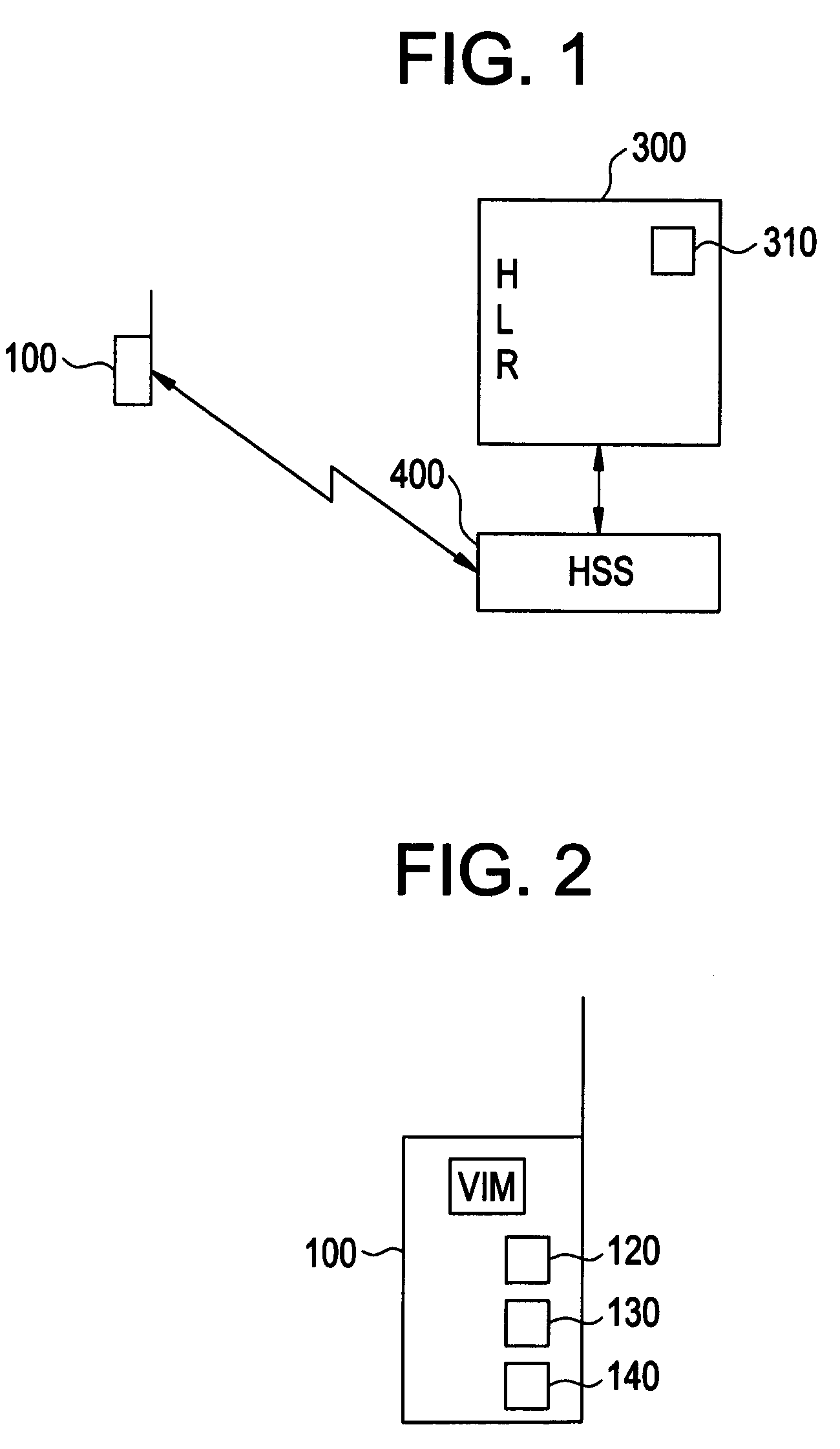 Secure wireless communication