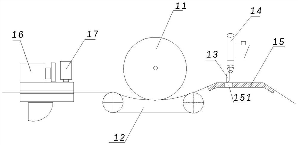 Edge-starching treatment system for knitted fabric