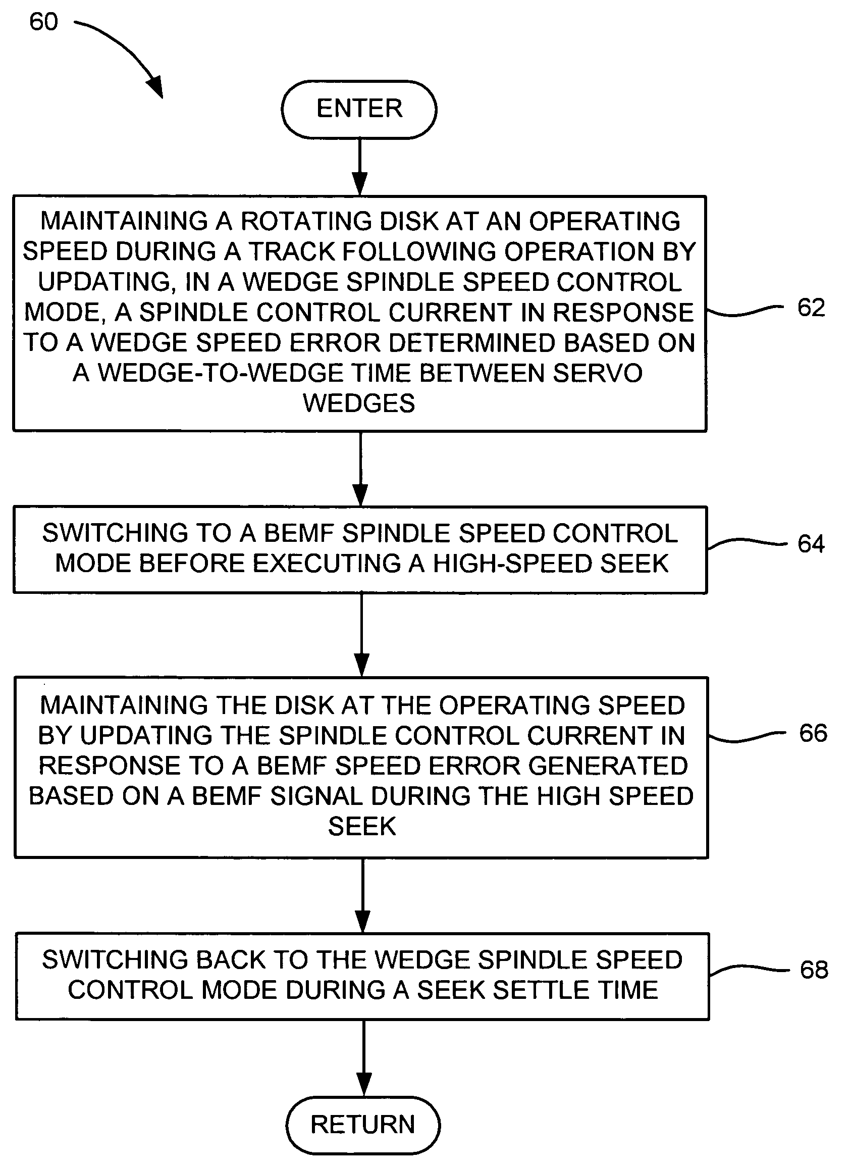 Disk drive having hybrid spindle speed control and related method