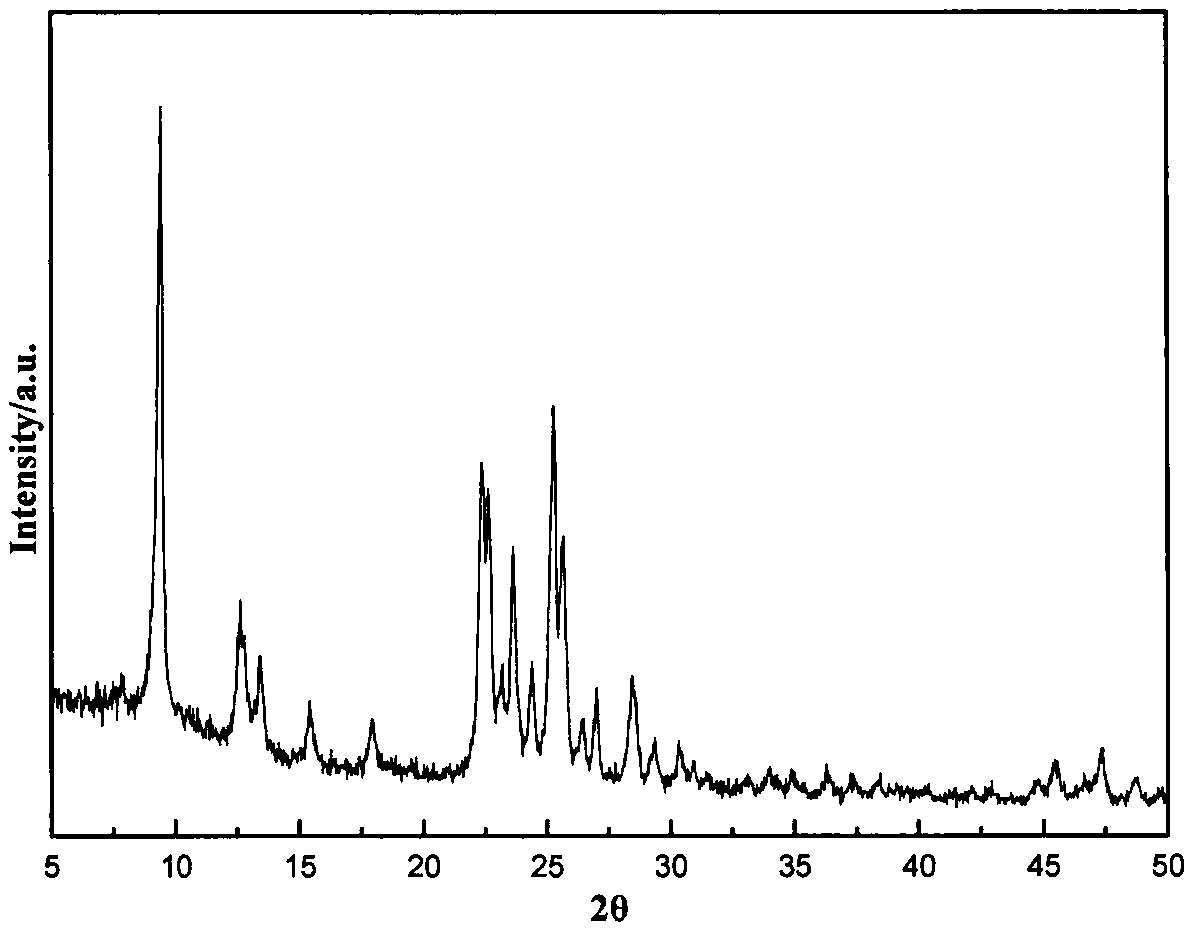 Layered nanosheet ferrierite molecular sieve as well as preparation method and application thereof