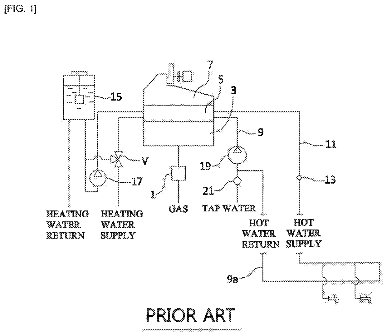 Boiler system for both heating and hot water