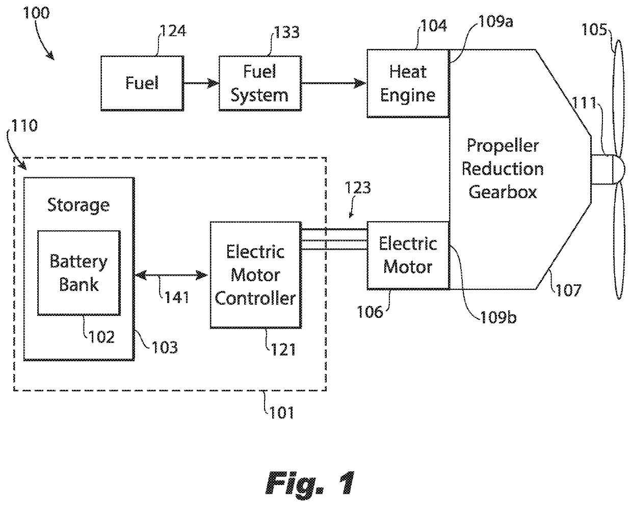 Systems and methods for battery ventilation