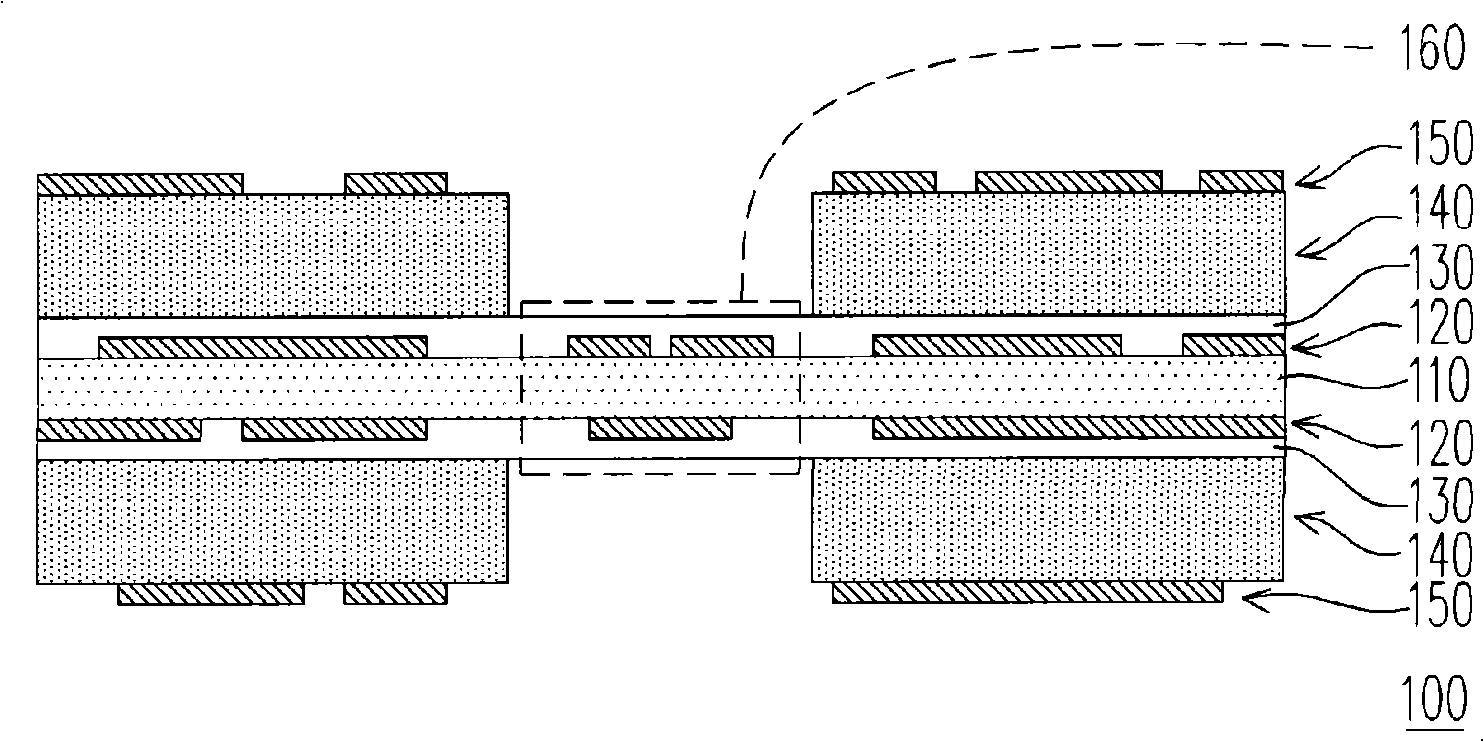 Circuit board and manufacturing method thereof