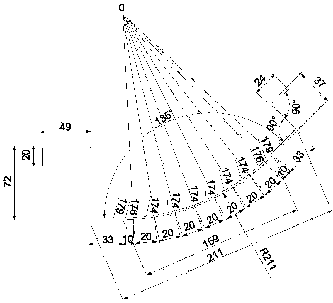 Method using standard die to processing any circular arc