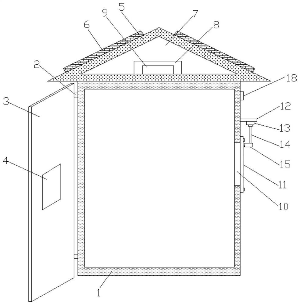 Electric power metering cabinet ventilation device