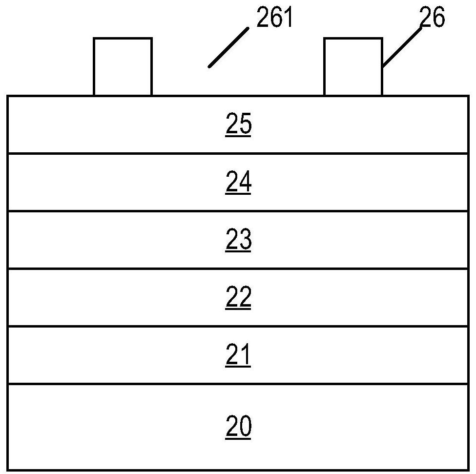 Semiconductor structure and forming method thereof