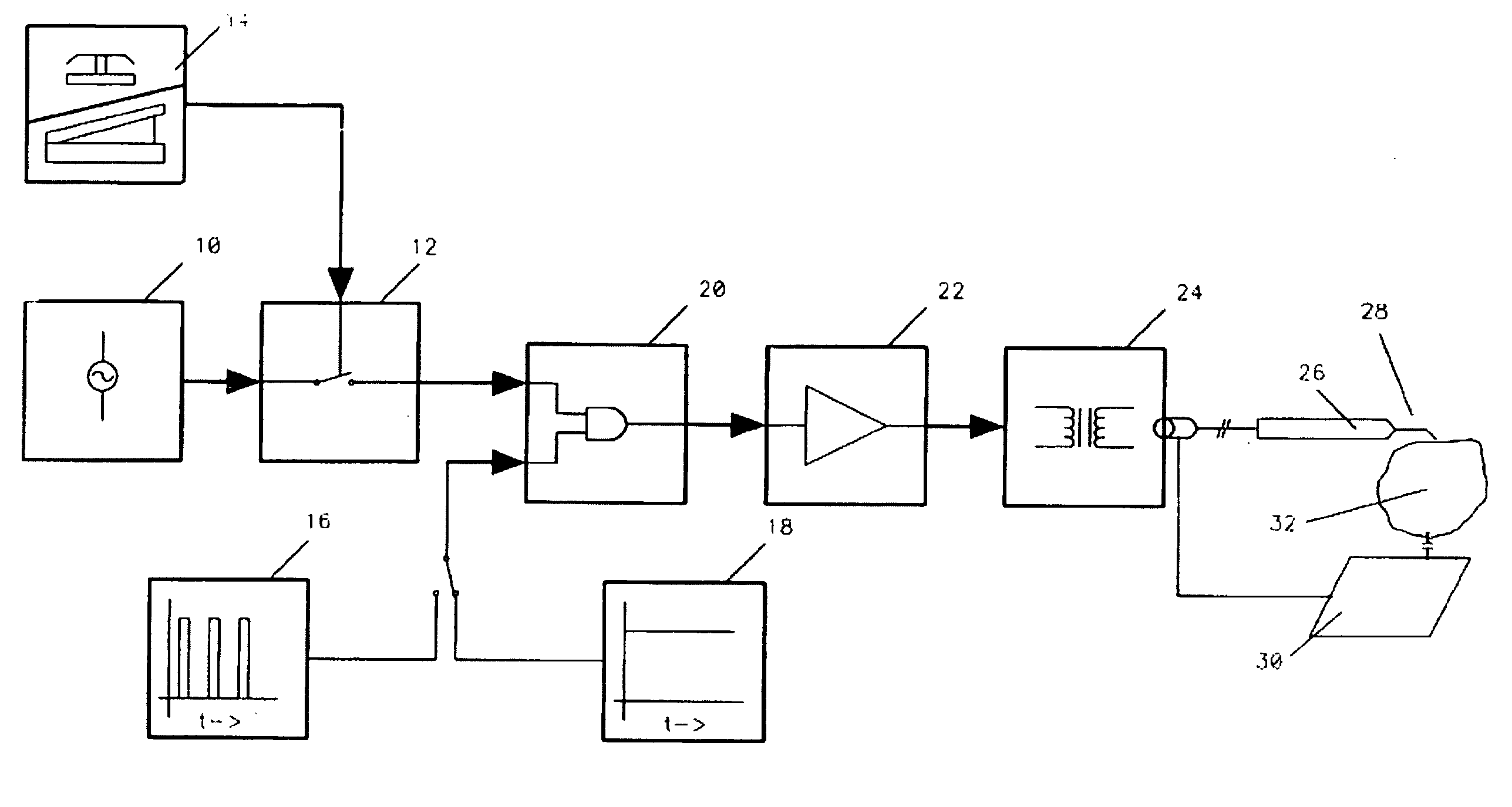 Method and apparatus for plasma incision of cardiovascular tissue