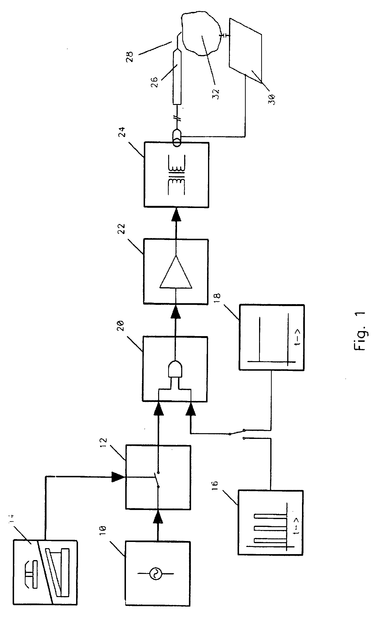 Method and apparatus for plasma incision of cardiovascular tissue