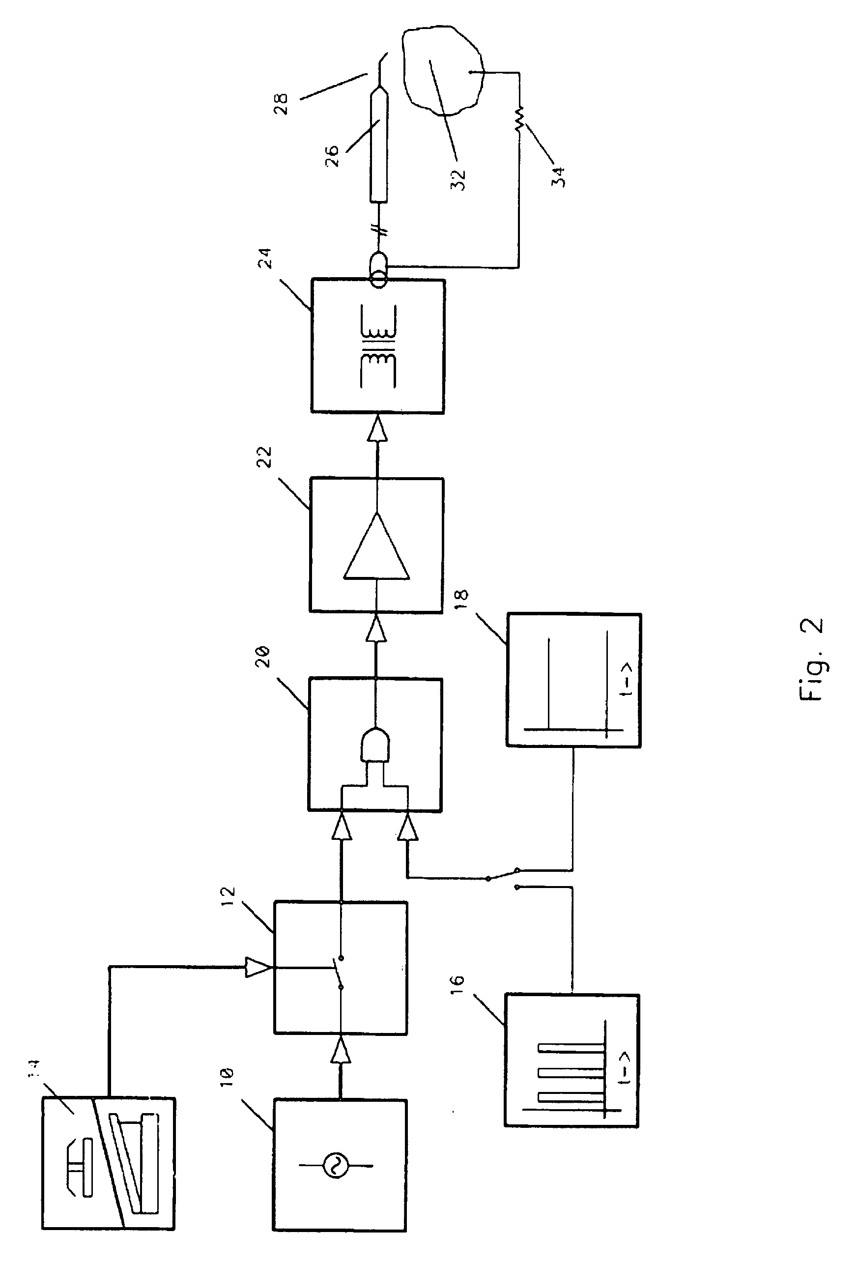 Method and apparatus for plasma incision of cardiovascular tissue