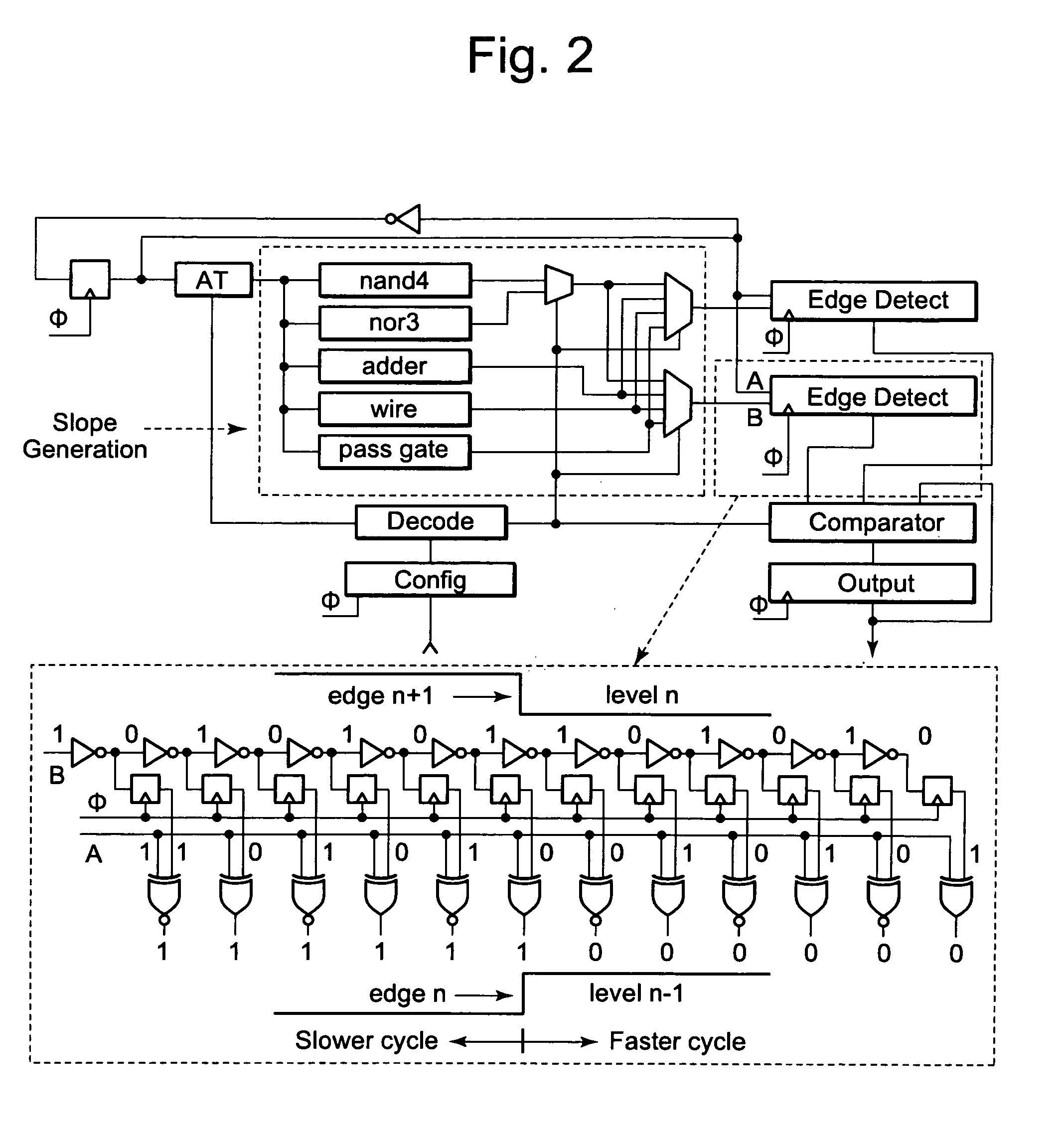 Apparatus, circuit and method of monitoring circuit characteristic