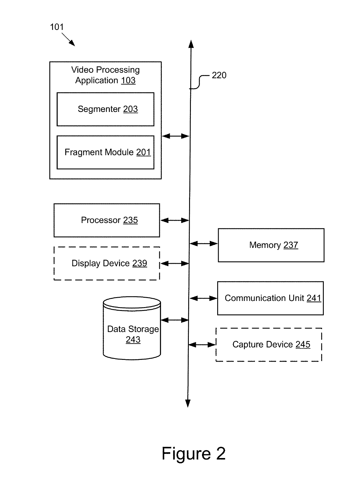 Focalized Behavioral Measurements in a Video Stream