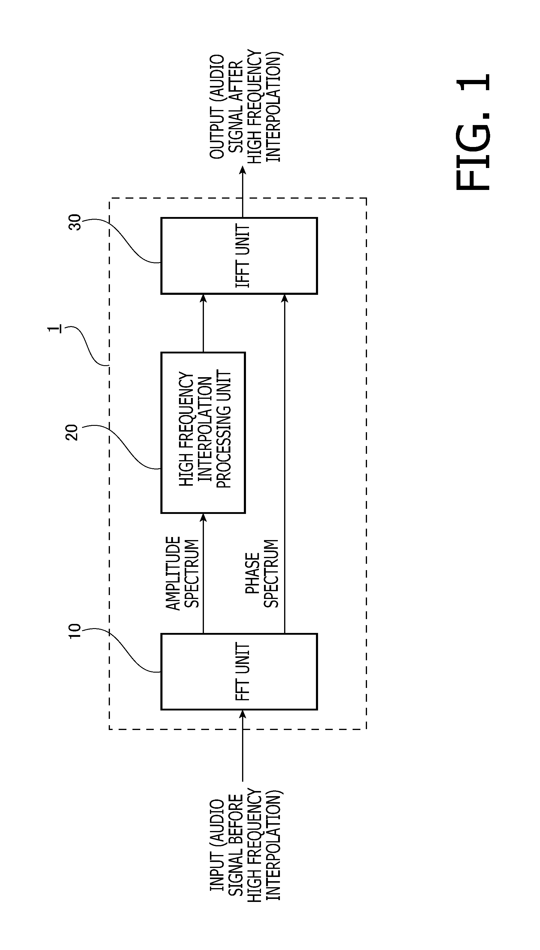 Signal processing device and signal processing method