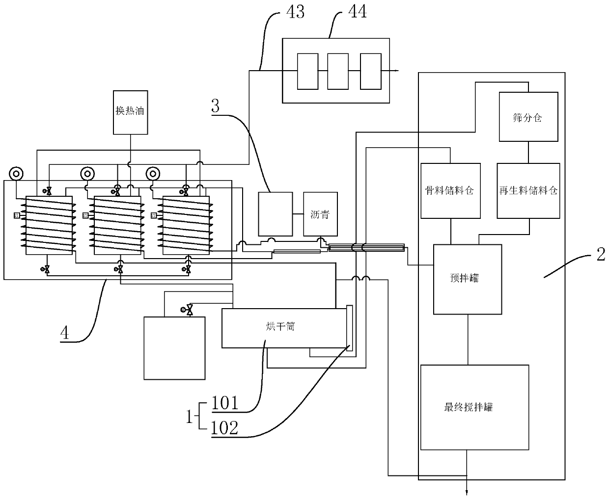 Flue gas heat energy recycling system applied in production process of bituminous concrete