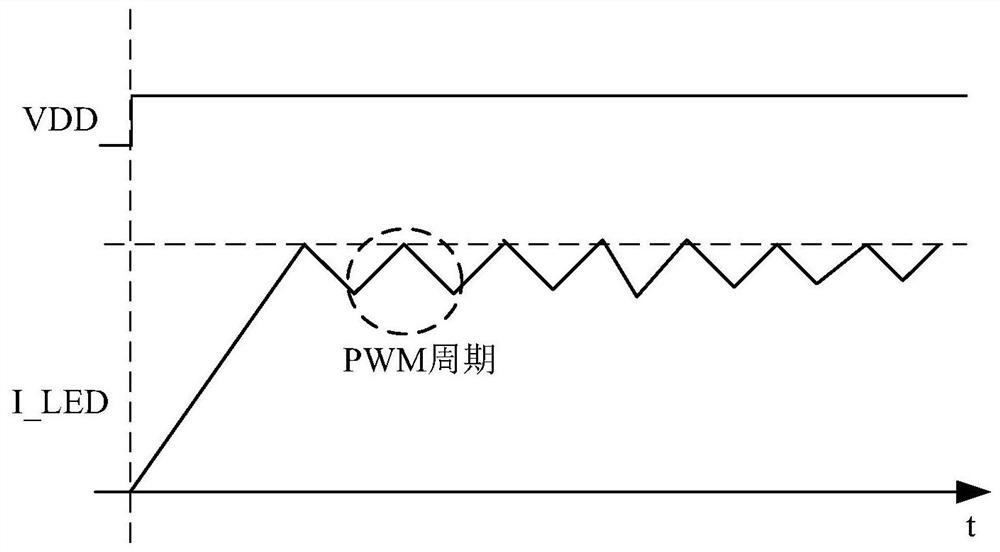 Switching buck type LED constant-current control circuit, system and method