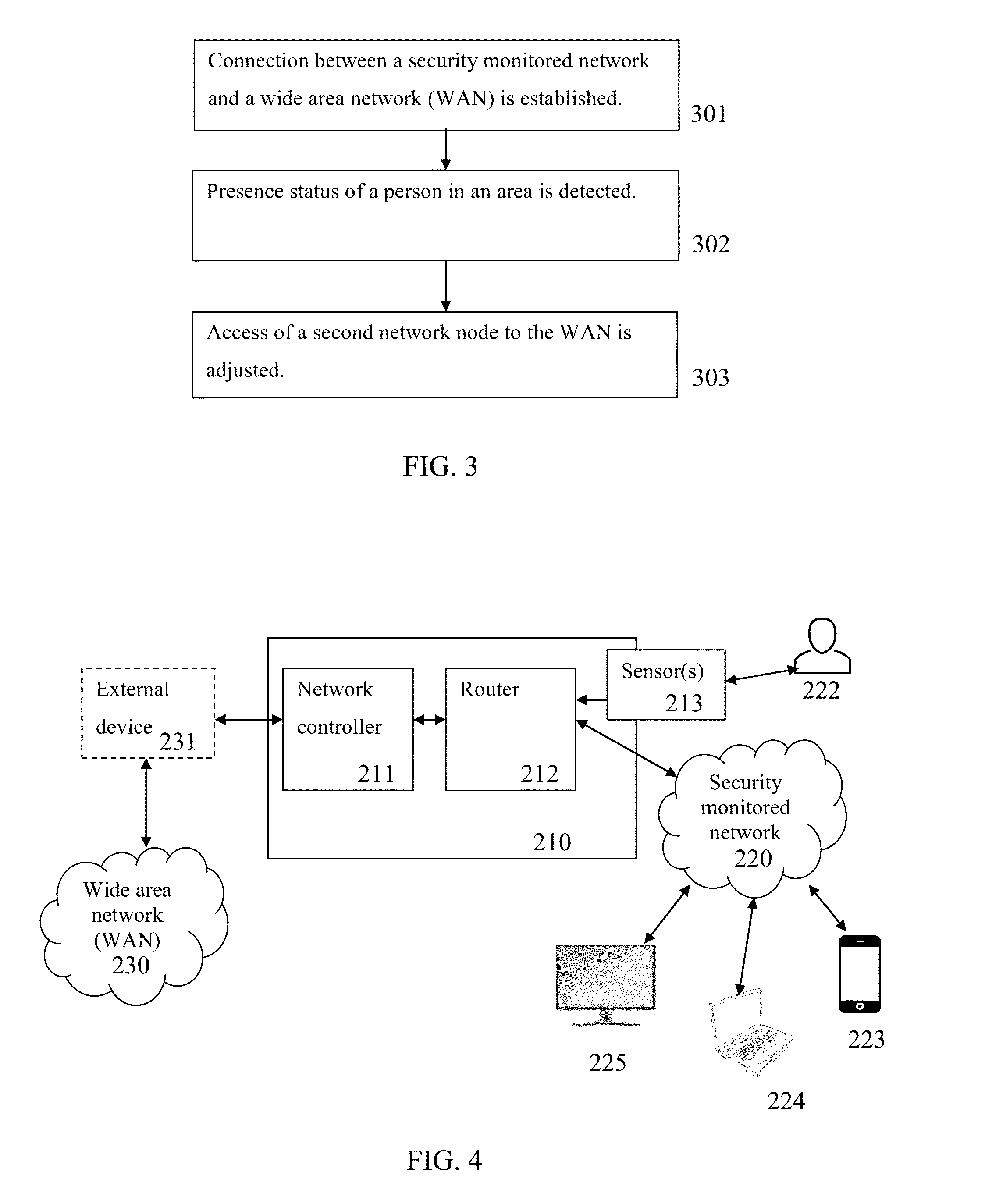 Presence based network communication blocking