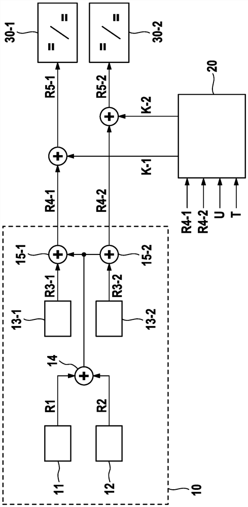 Regulating device for dc-dc converter and method for regulating dc-dc converter