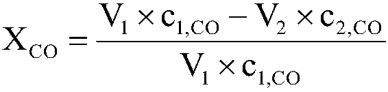 Carrier, preparation method thereof, Fischer-Tropsch synthesis catalyst, and Fischer-Tropsch synthesis method