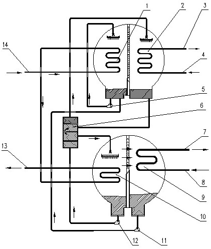 Large-temperature-rise two-stage second-class lithium bromide absorption heat pump water heater