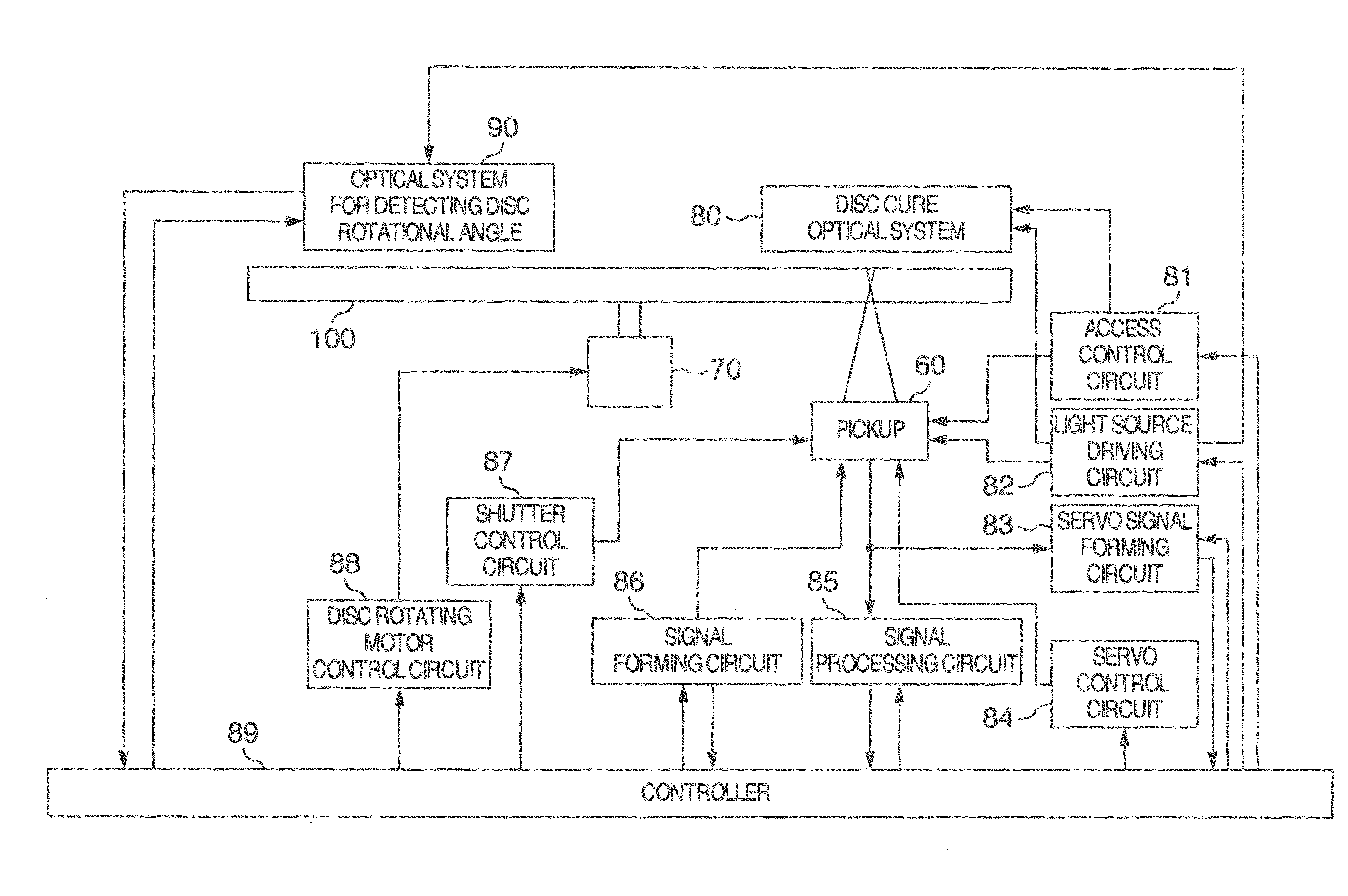 Reproduction apparatus and reproduction method