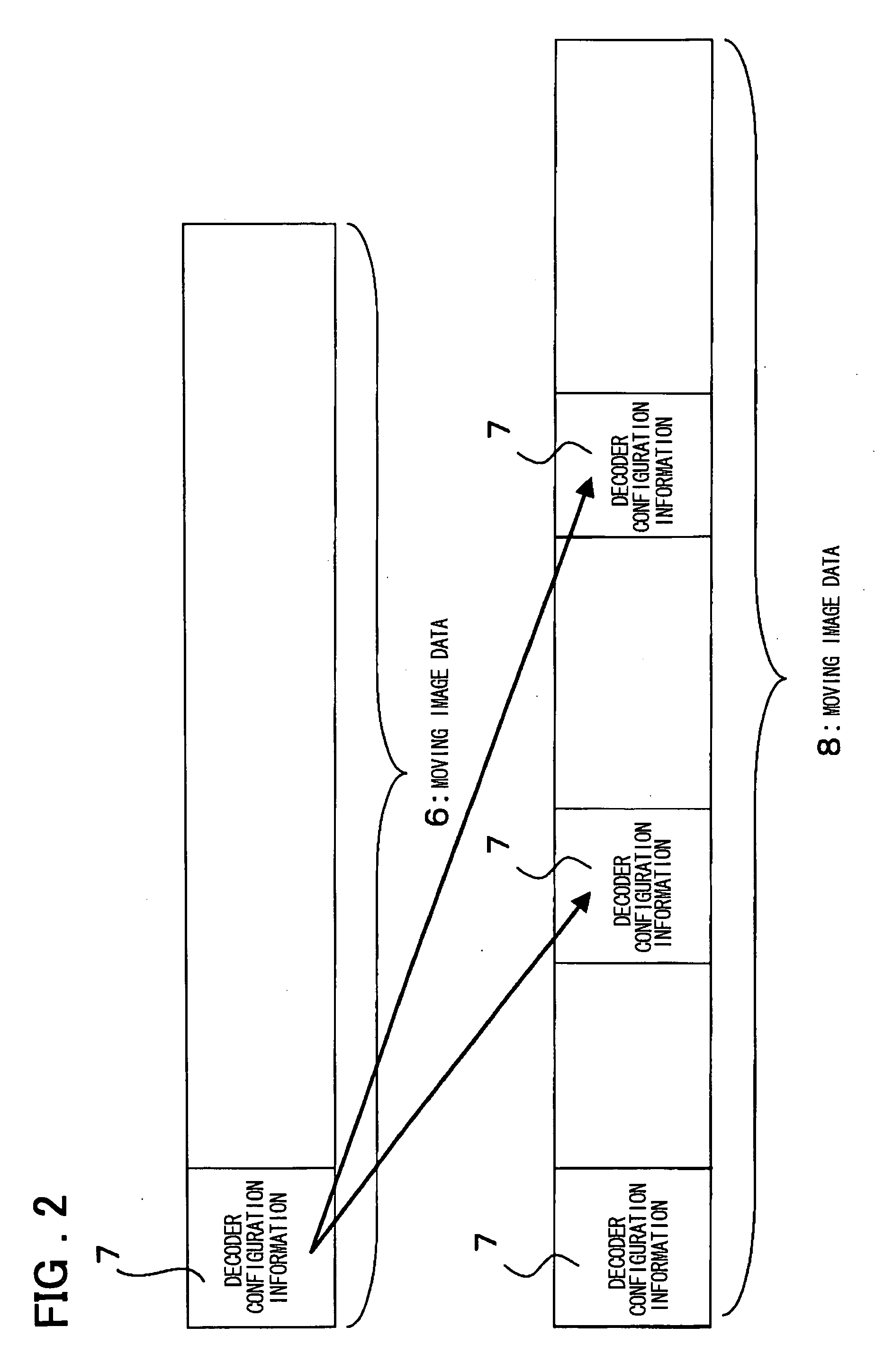 Motion image data converting method, apparatus and program