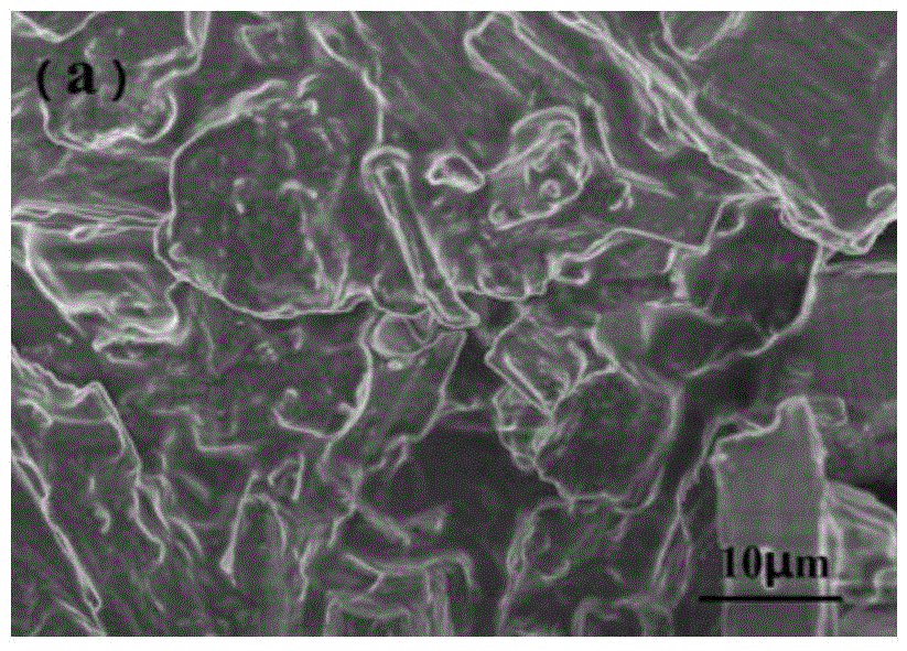 Sized phase change material and preparation method thereof