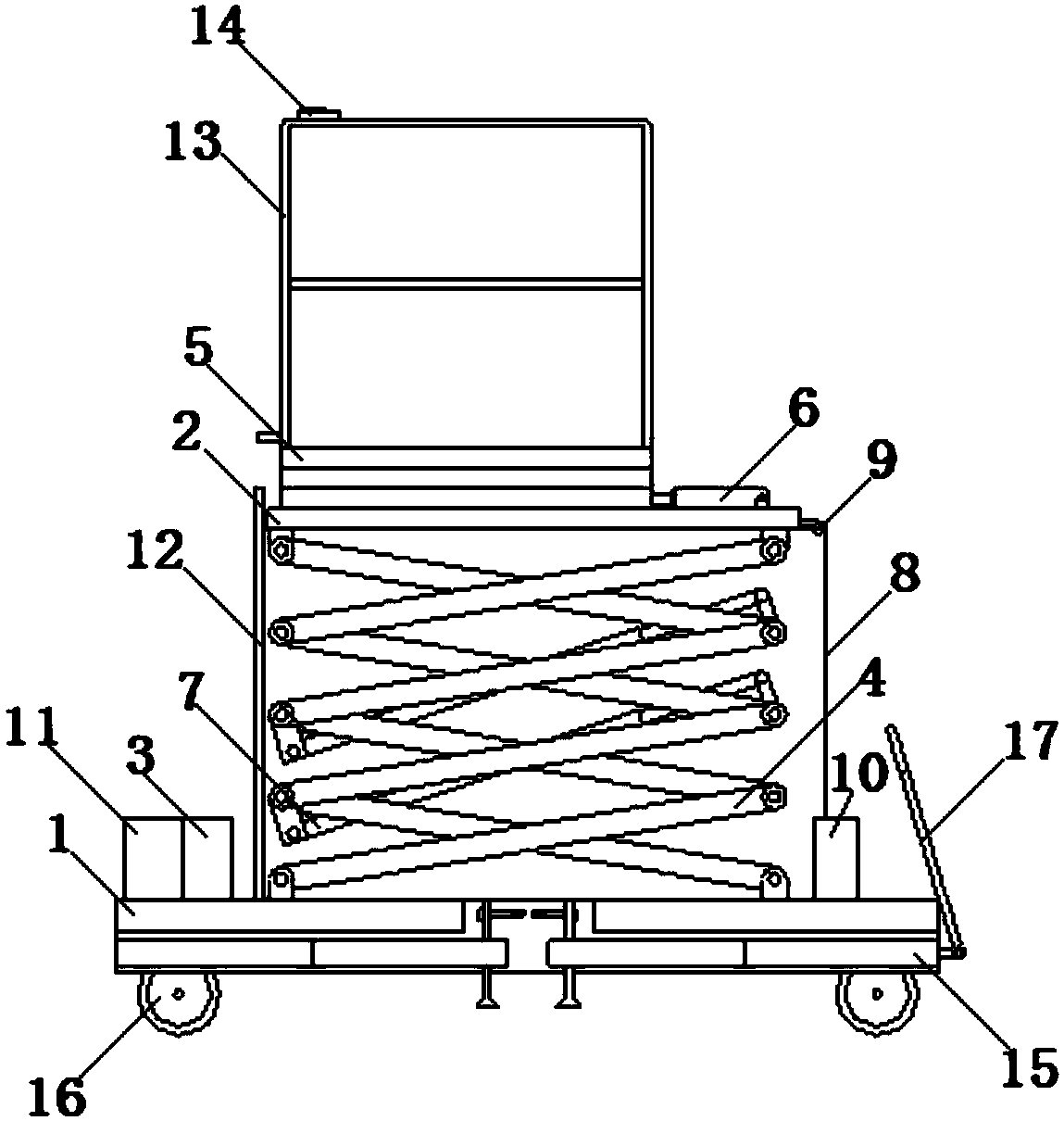 Lifting platform