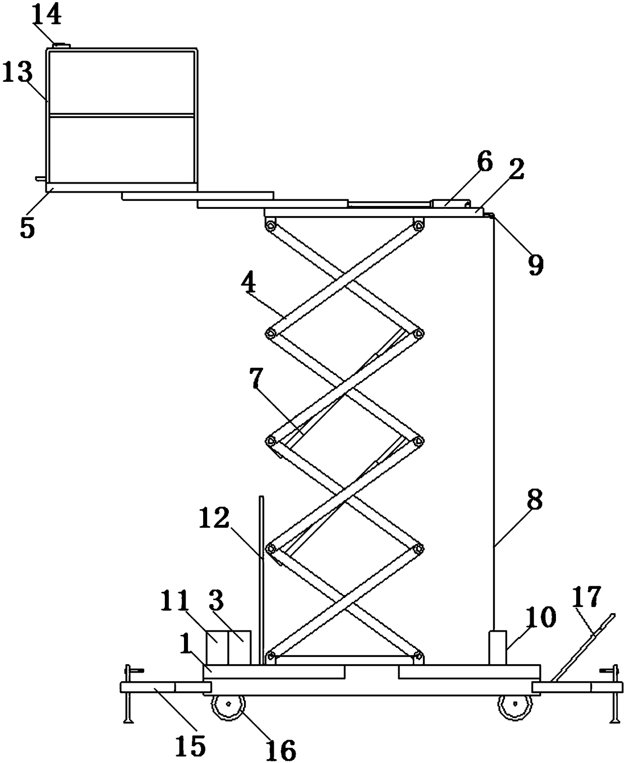 Lifting platform