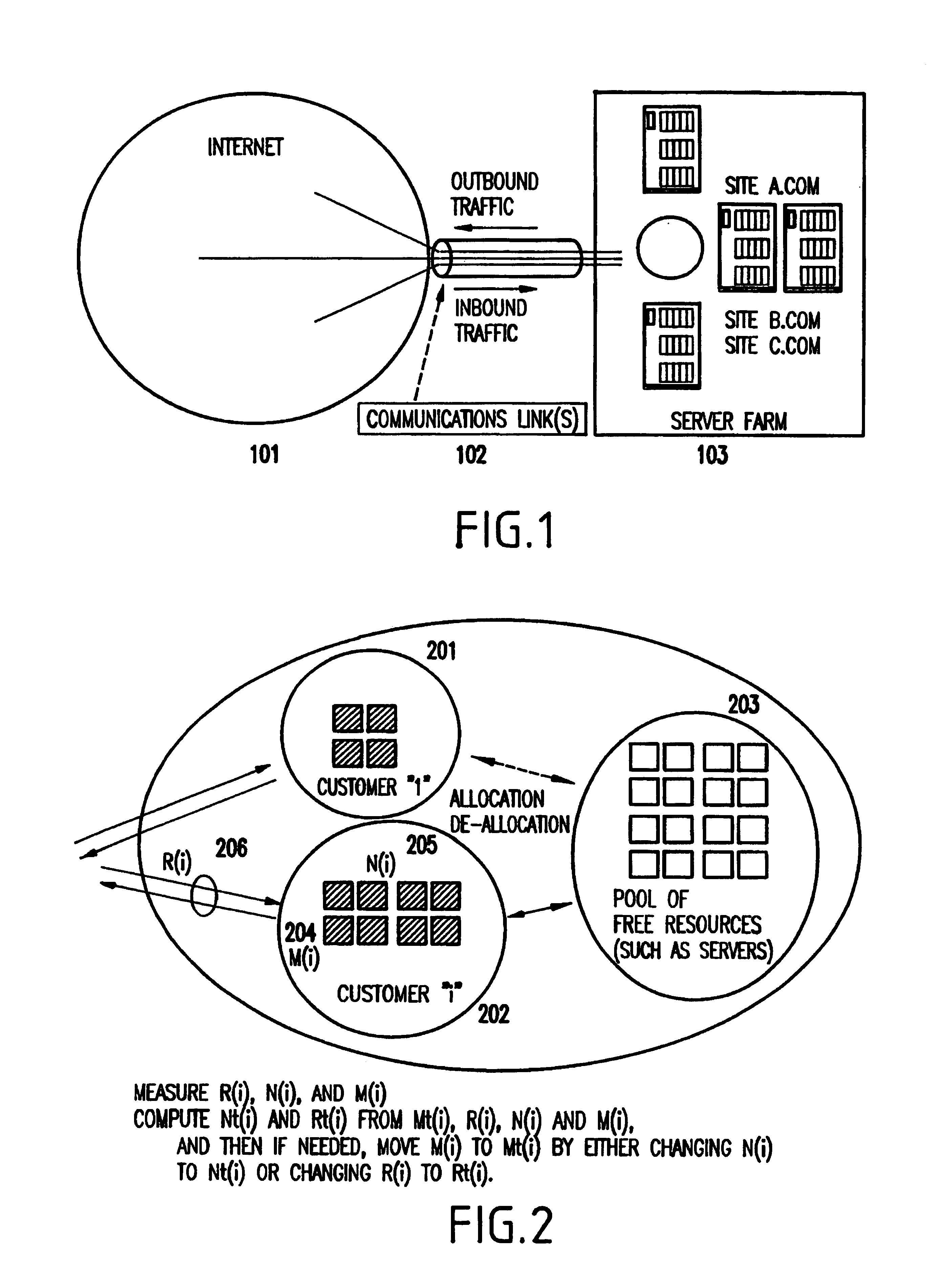 Method and apparatus for dynamically adjusting resources assigned to plurality of customers, for meeting service level agreements (SLAS) with minimal resources, and allowing common pools of resources to be used across plural customers on a demand basis