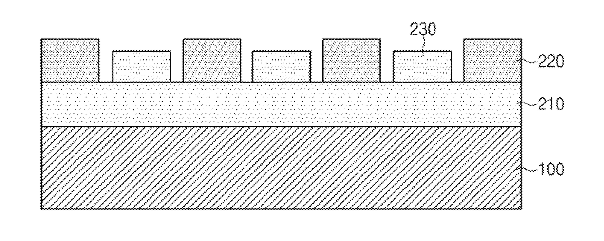 Negative electrode and secondary battery including the same