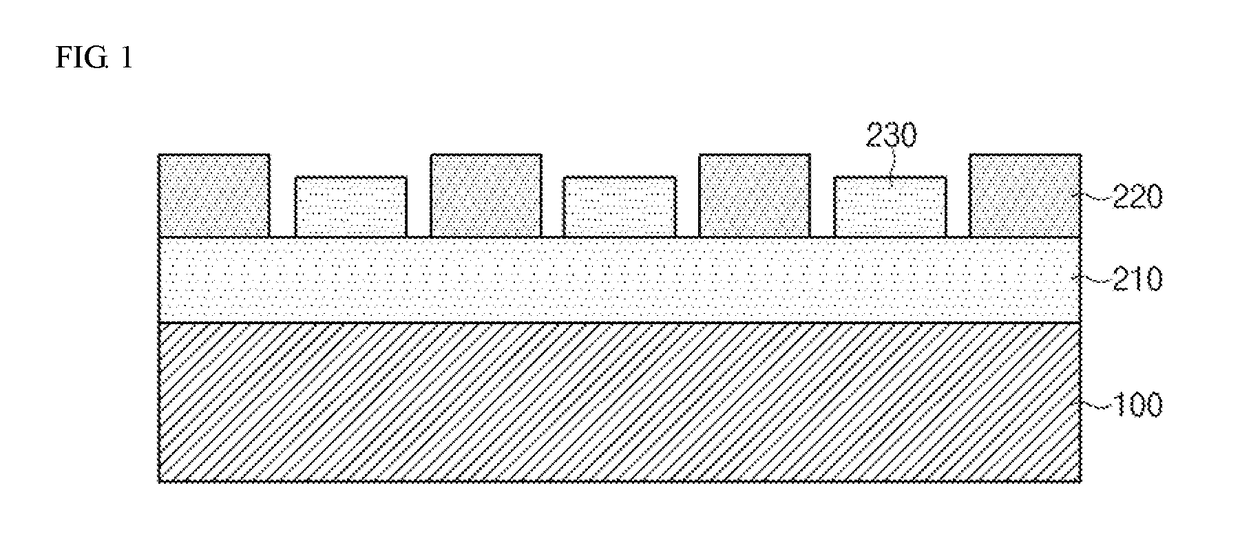 Negative electrode and secondary battery including the same