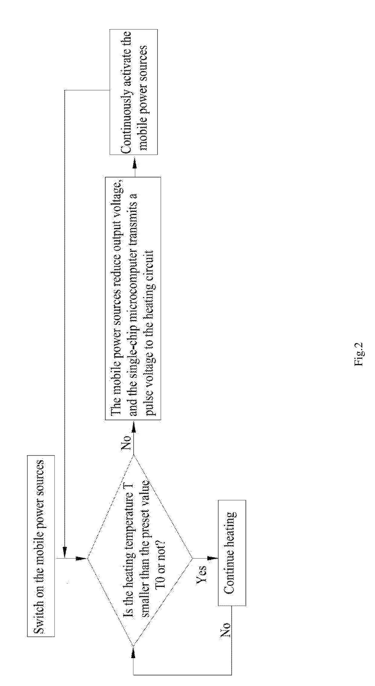 Power Supply Control Method Based on Mobile Power Sources