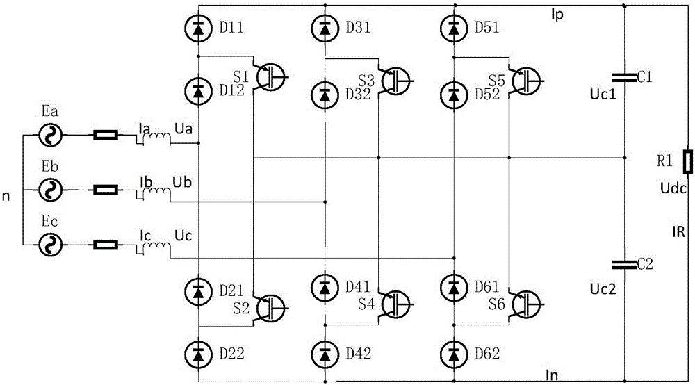 Control method for VIENNA rectifier of aviation multi-electric engine