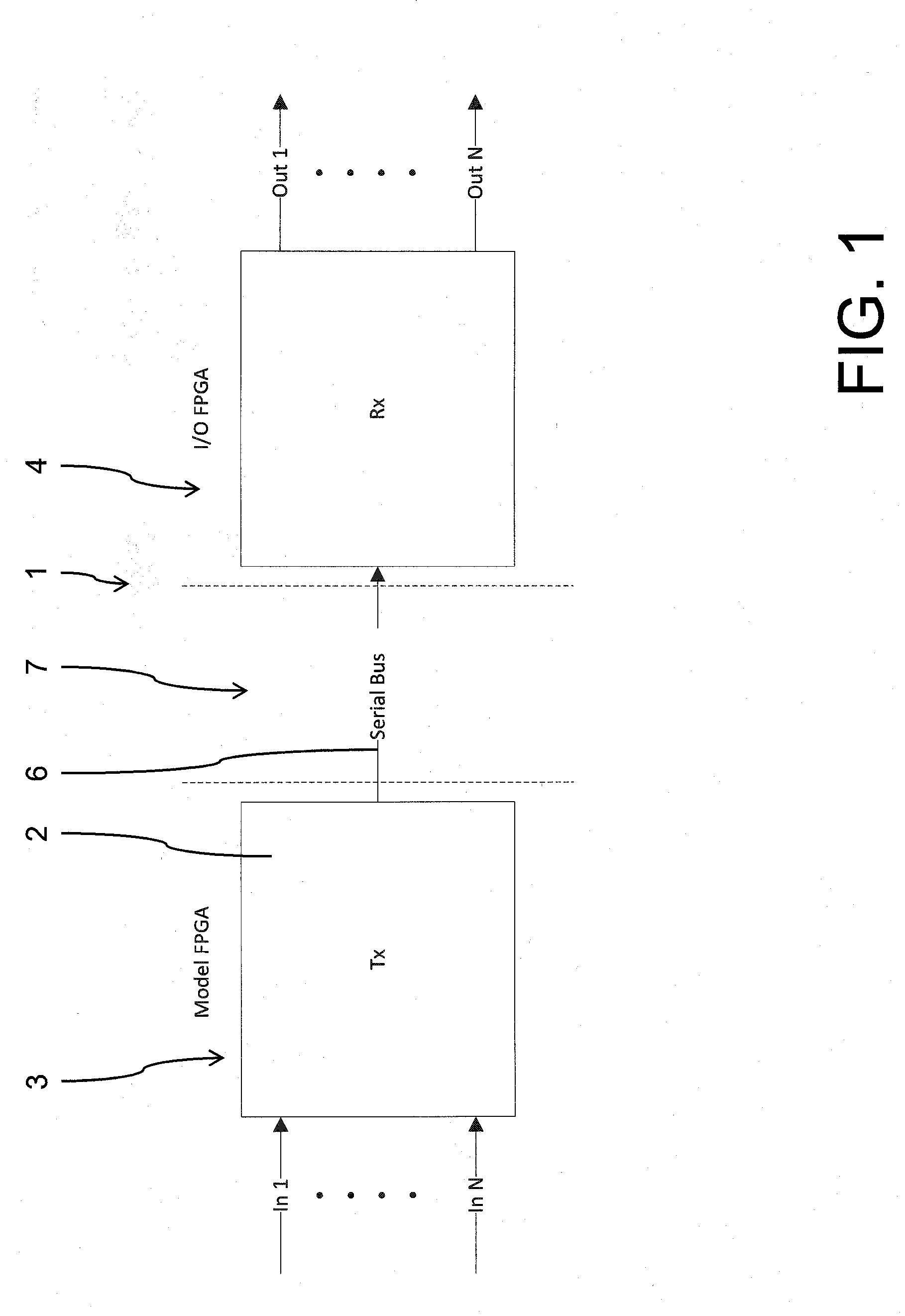 Adaptive interface for coupling FPGA modules