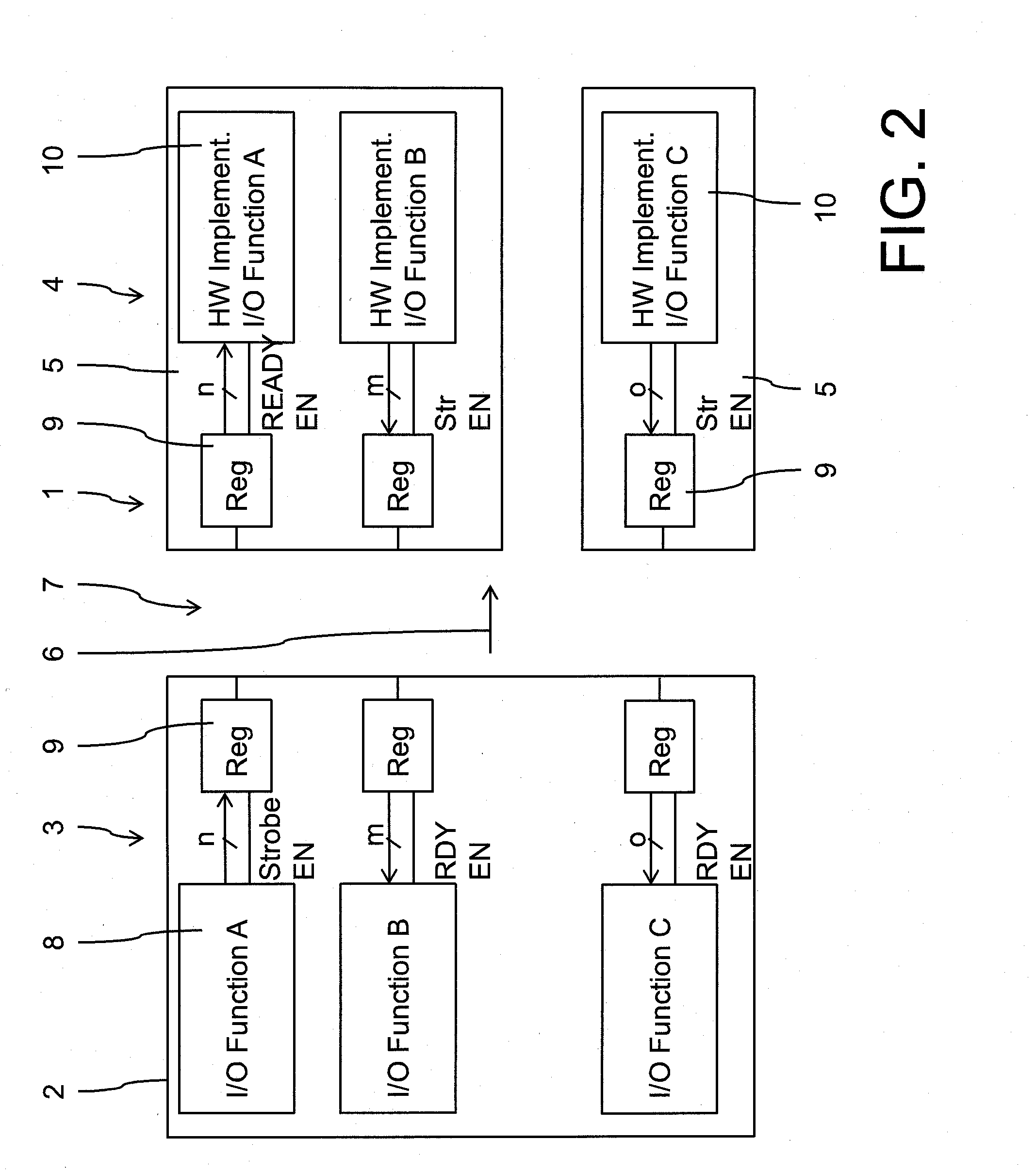 Adaptive interface for coupling FPGA modules