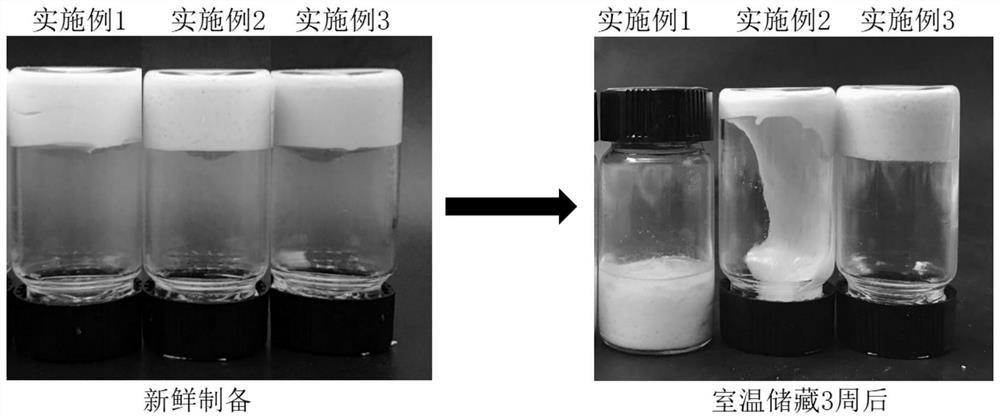 Water-in-oil type high-internal-phase emulsion carrying bitter substances and preparation method of water-in-oil type high-internal-phase emulsion