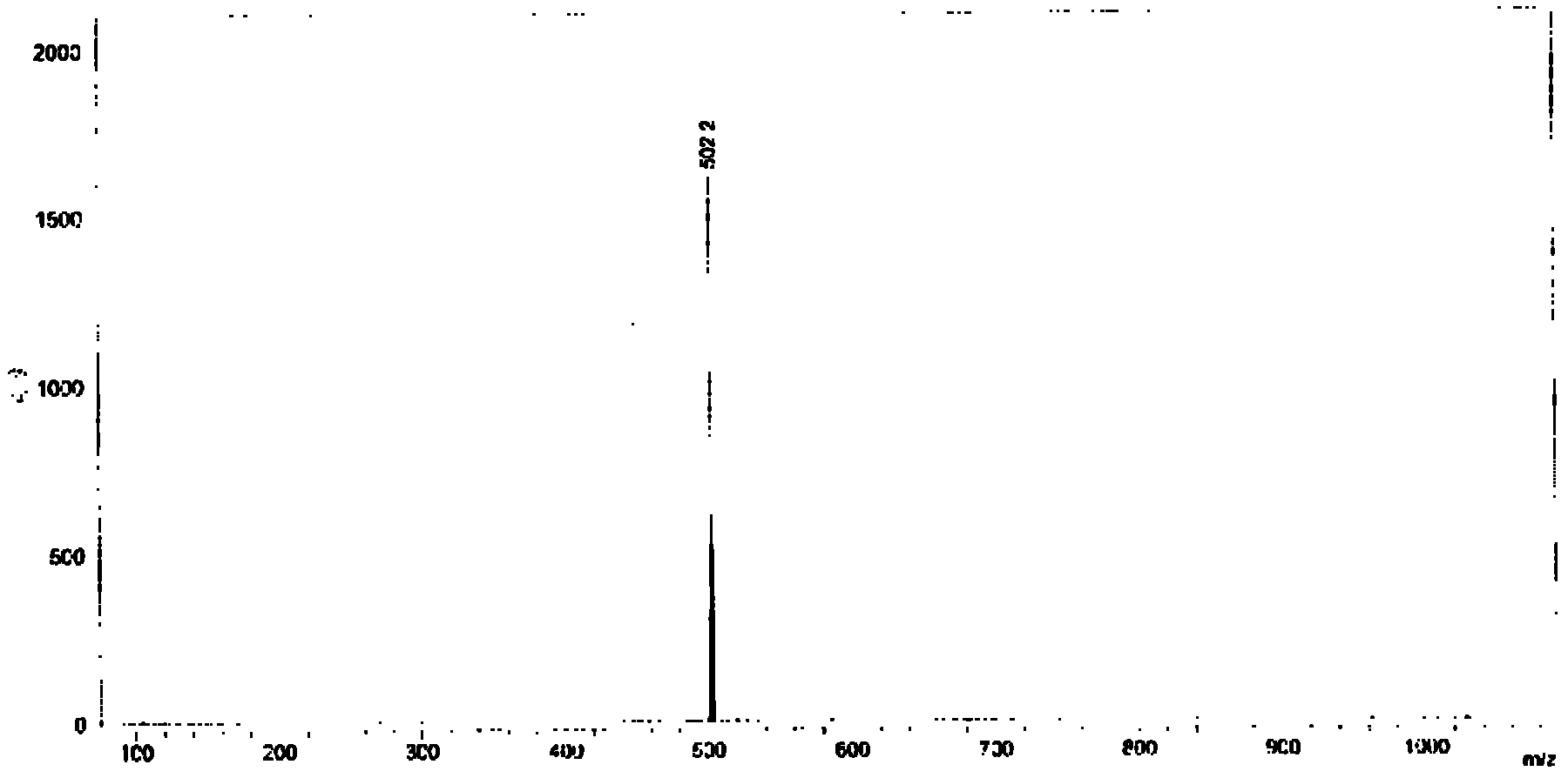 N-alkyl group-3, 6-di-(2-quinoline) vinyl) carbazole and preparation method thereof