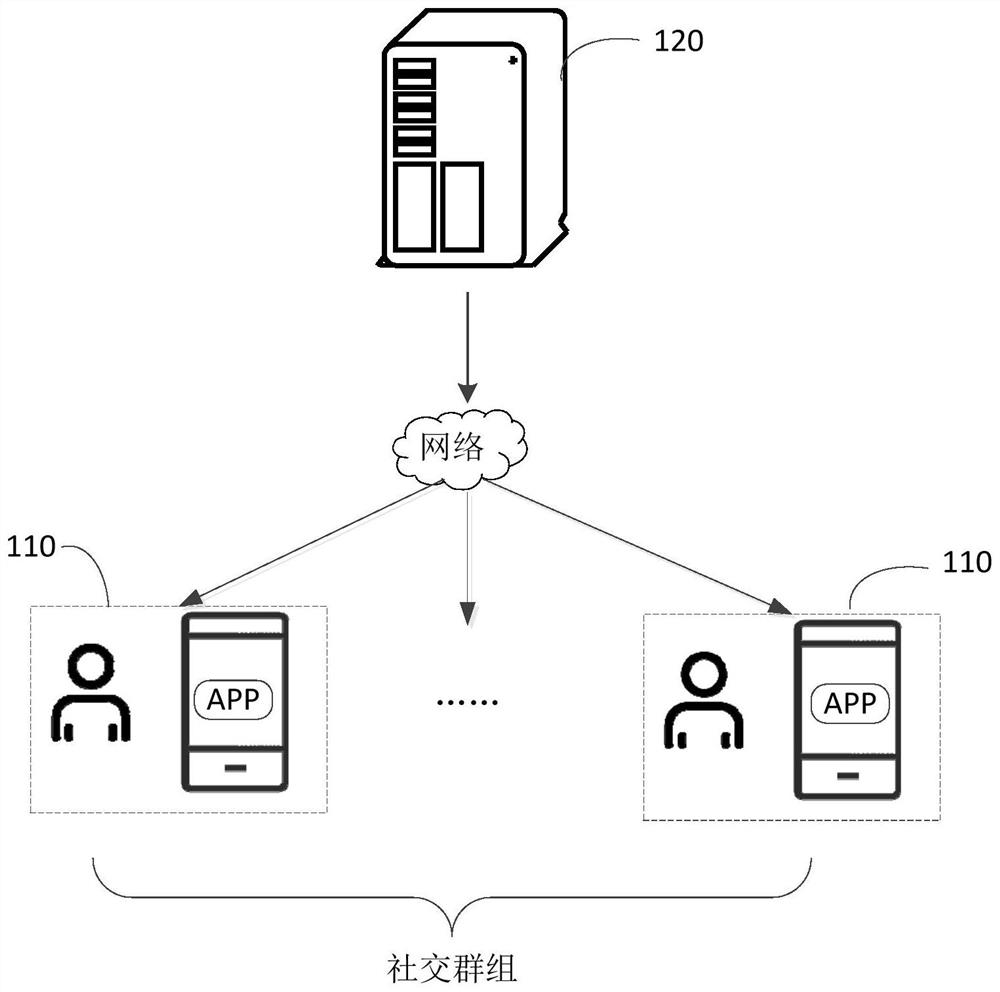 Information display method, related equipment, storage medium and program product