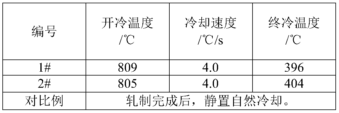 Steel rail for high-speed railway and manufacturing method thereof