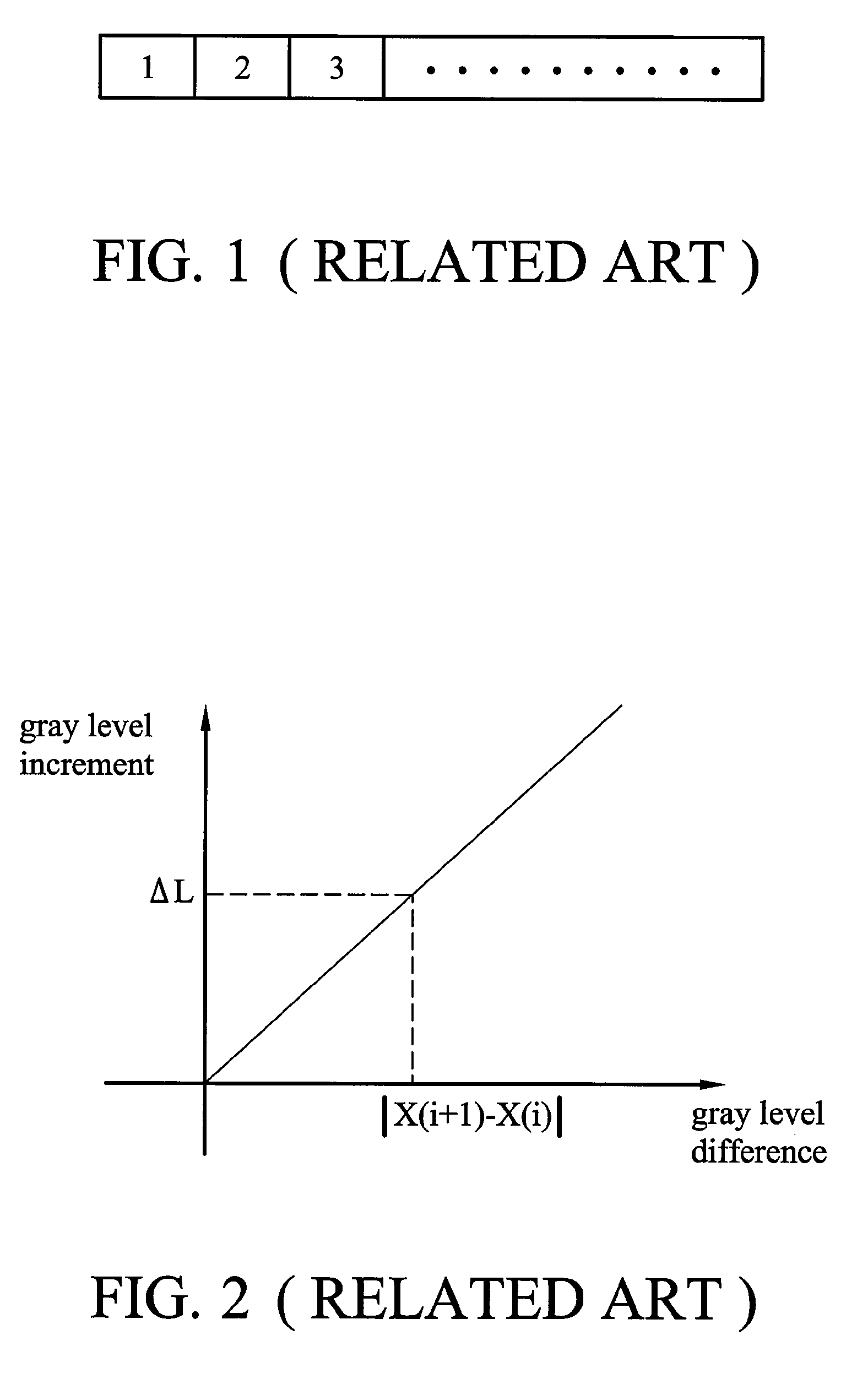 Image sharpness device and method