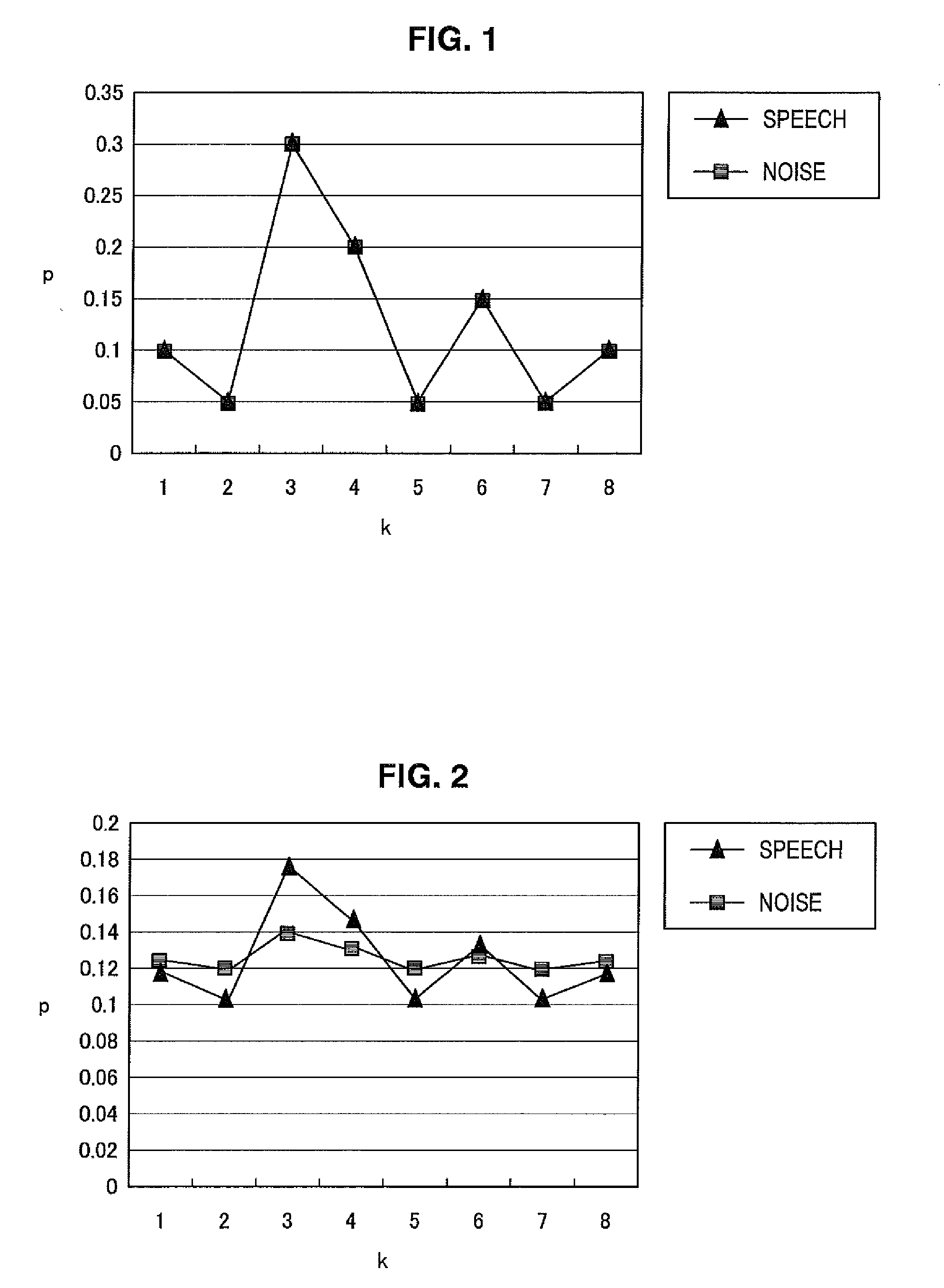 Speech segment determination device, and storage medium