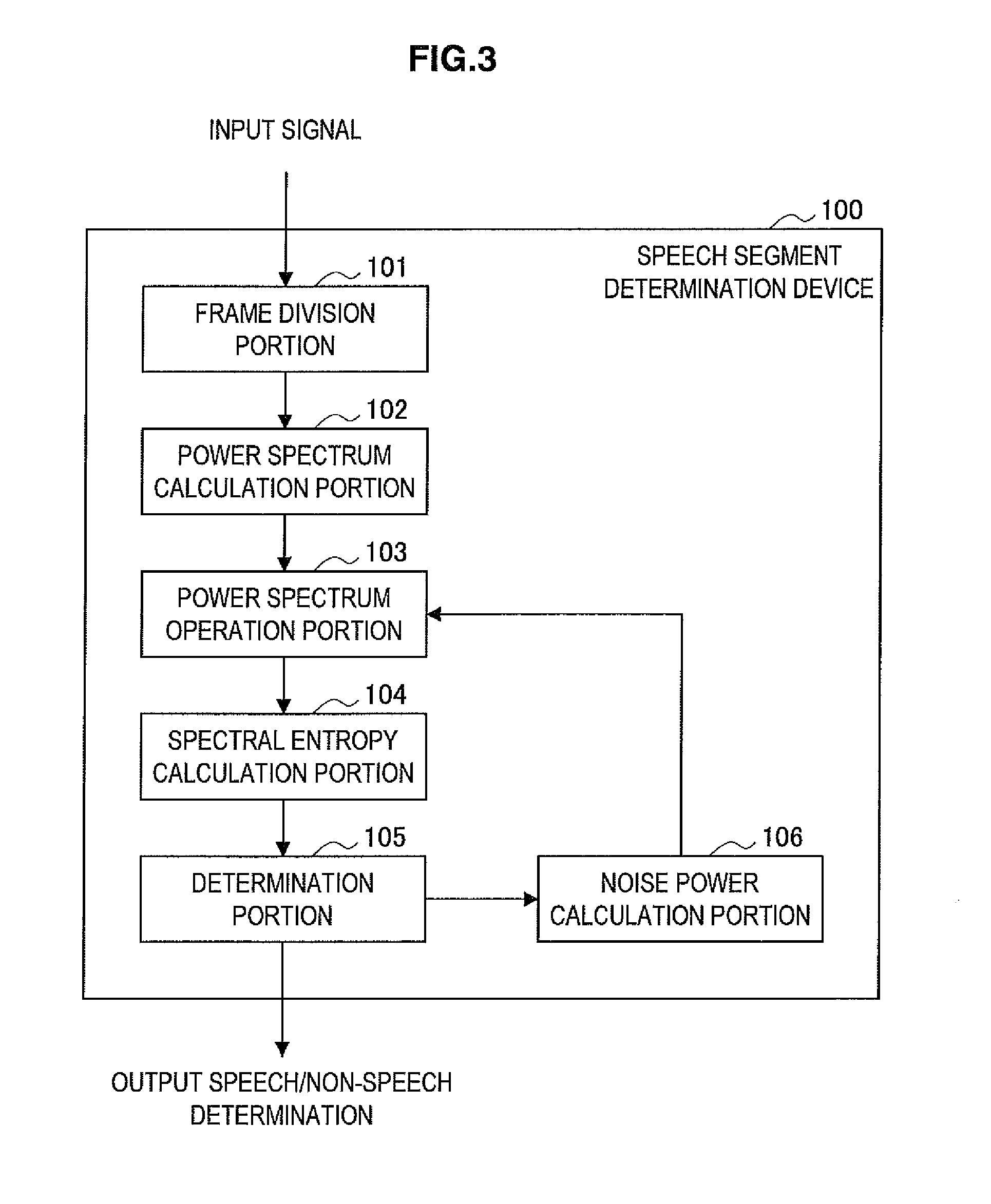 Speech segment determination device, and storage medium