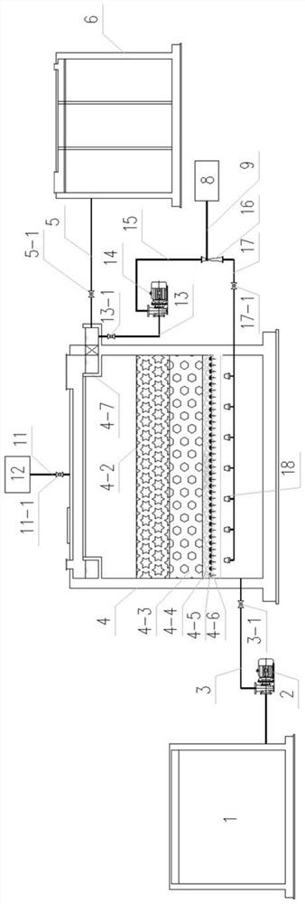 Non-supported ozone catalyst and use method thereof