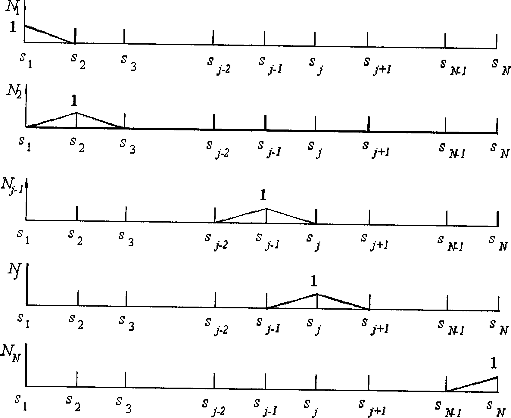 Method for confirming stress intensity factor distribution on member crack tip