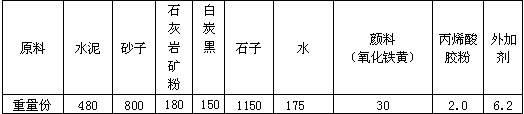 Color concrete and preparation method thereof