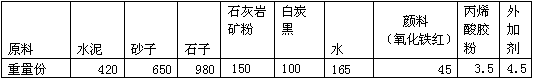 Color concrete and preparation method thereof