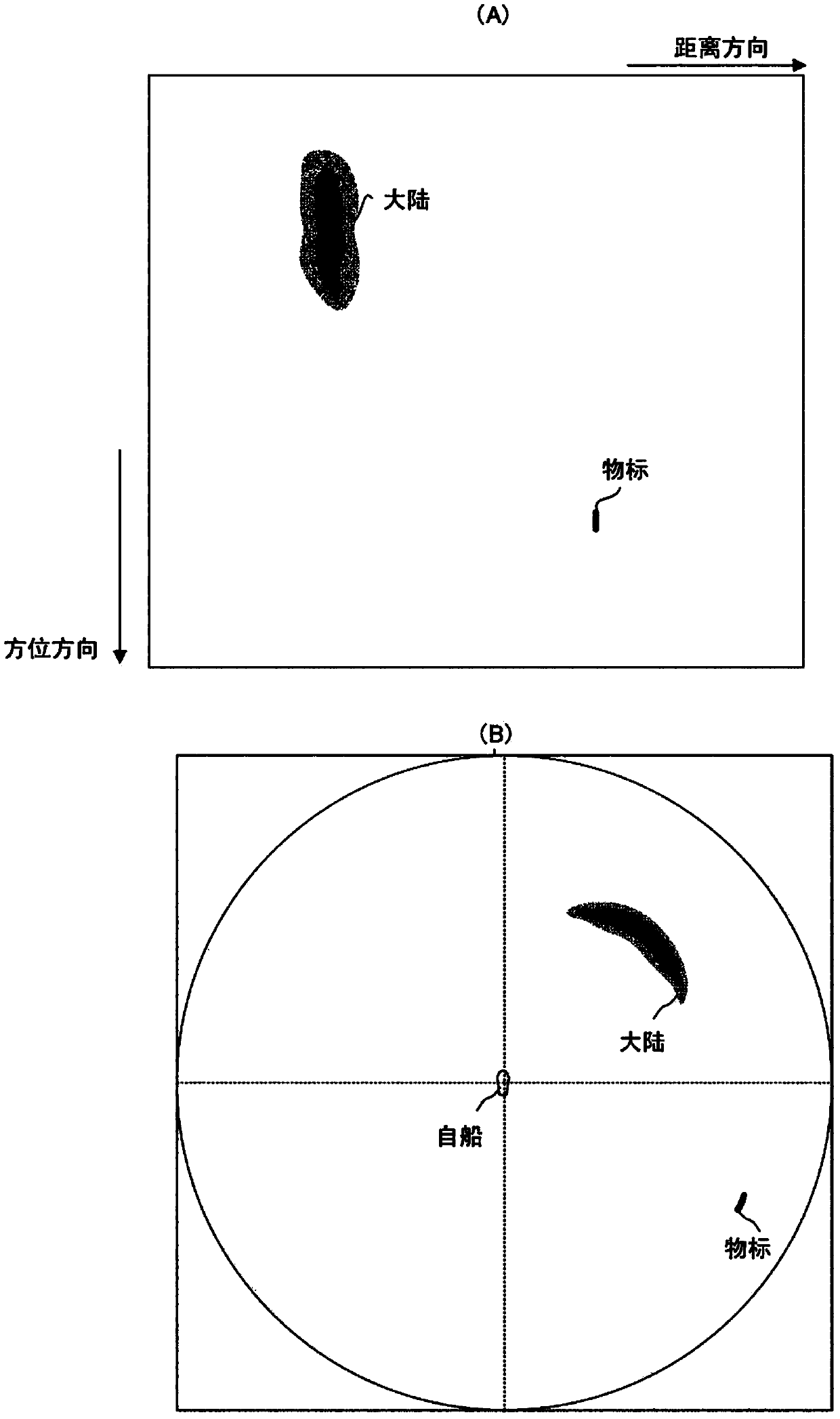 Image processing apparatus, radar apparatus, image processing method, and image processing program