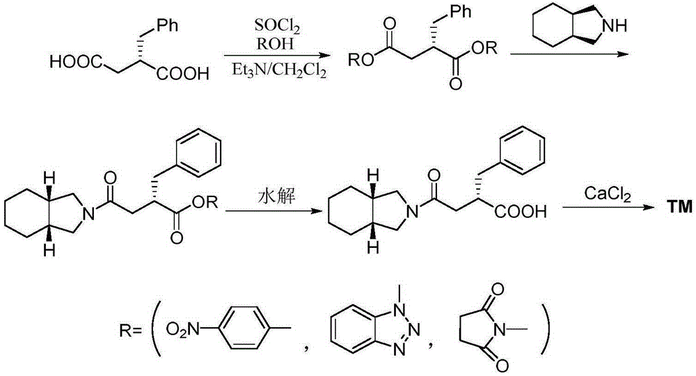 Novel mitiglinide calcium preparing method